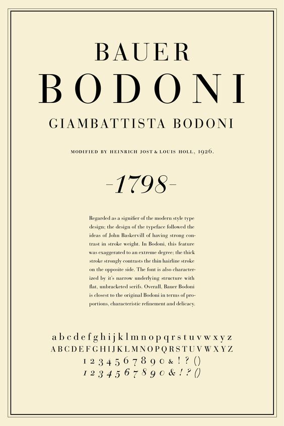 las tipografías más utilizadas en publicidad: Bodoni