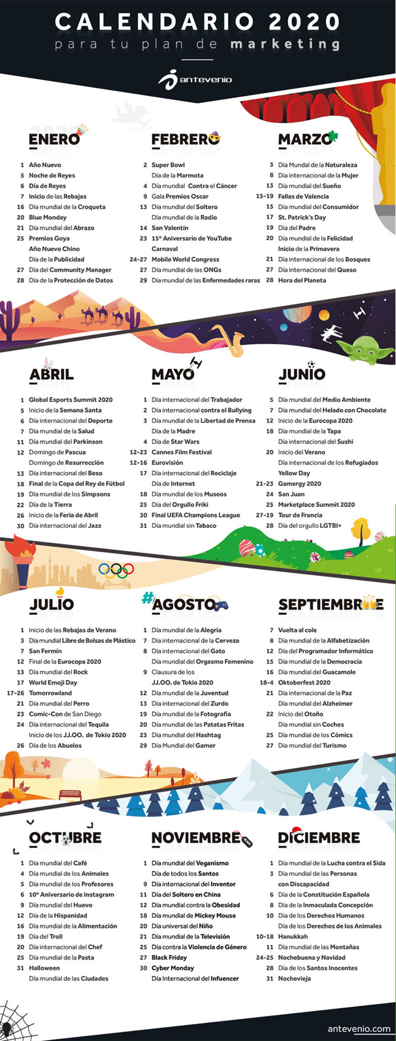 Calendario De Marketing Organiza Todas Las Campanas De Ano