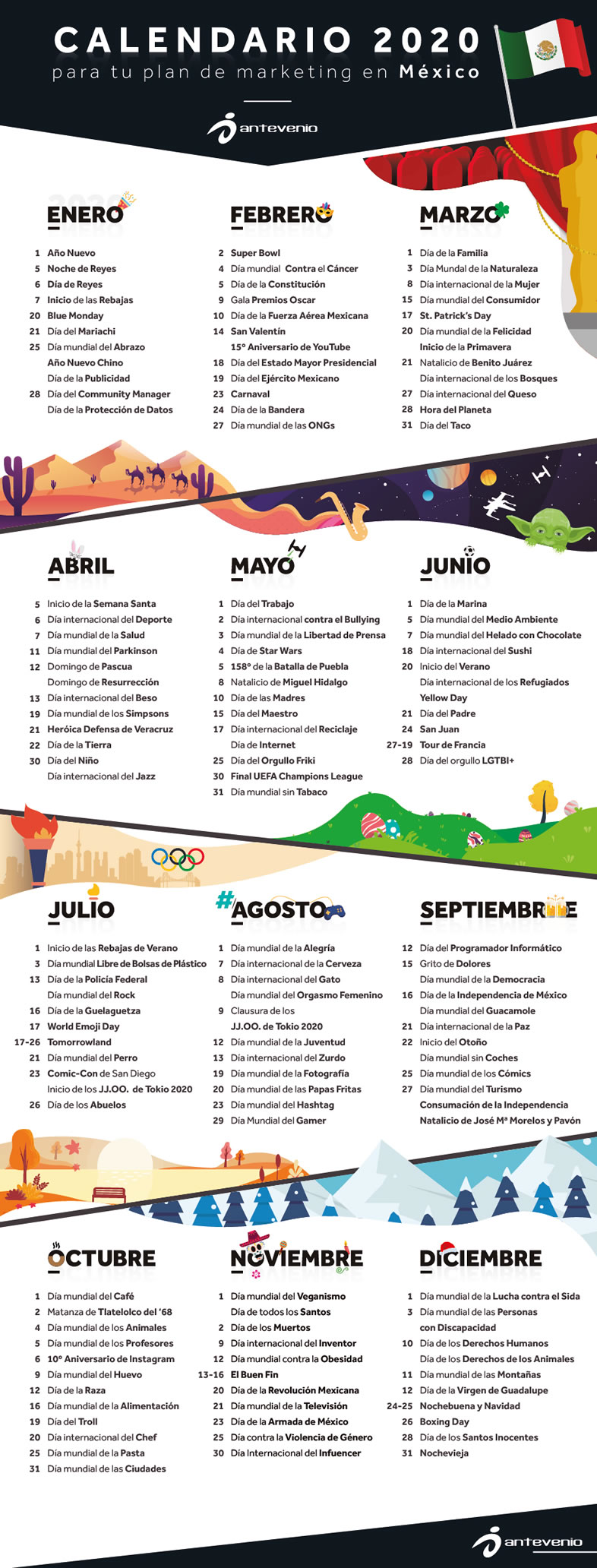 Calendario De Marketing De Mexico Organiza Tus Campanas