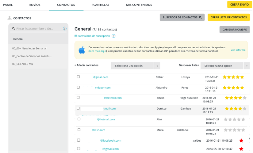 Sistema de rating reputation de la plataforma MDirector