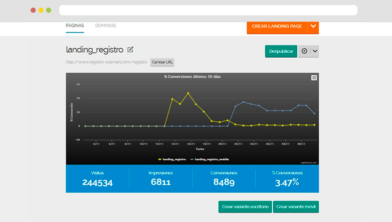 C Mo Elegir Una Plataforma Para Crear Landing Pages Profesionales Mdirector