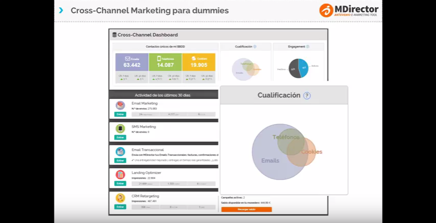 Herramientas de cualificación de la base de datos