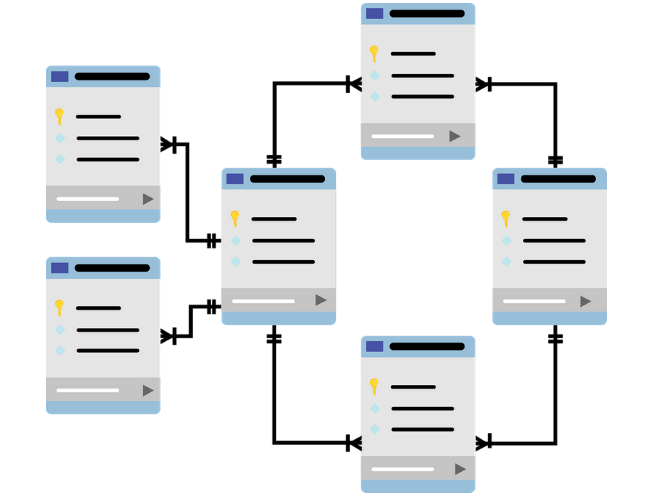 proteger la información de tu base de datos