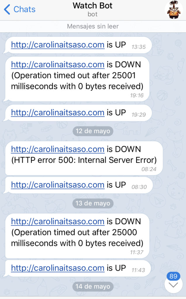 captar y nutrir leads en los canales de telegram