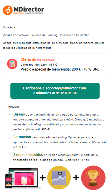 4 Tipos De Emails Que Debes Automatizar Mdirector 9625