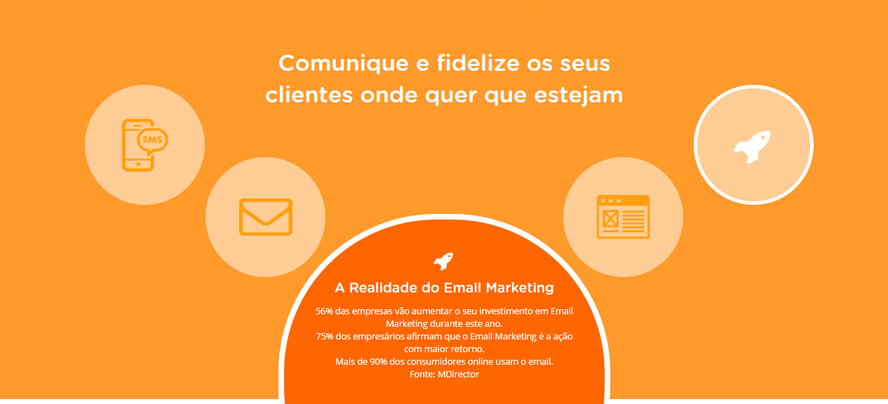 melhor ferramenta de email marketing