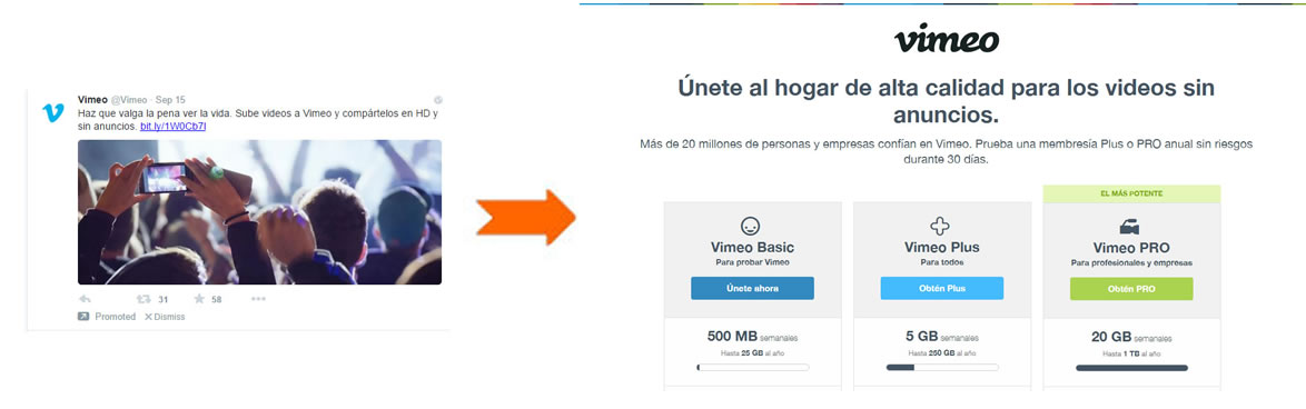 landing page ideal para Twitter ads : Vimeo