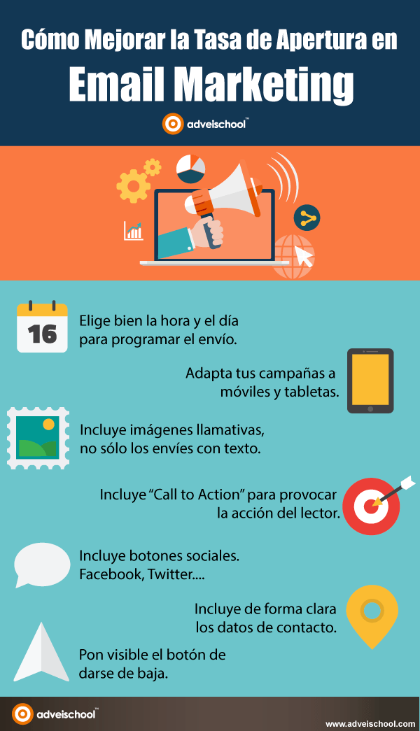 email marketing para tu ONG 