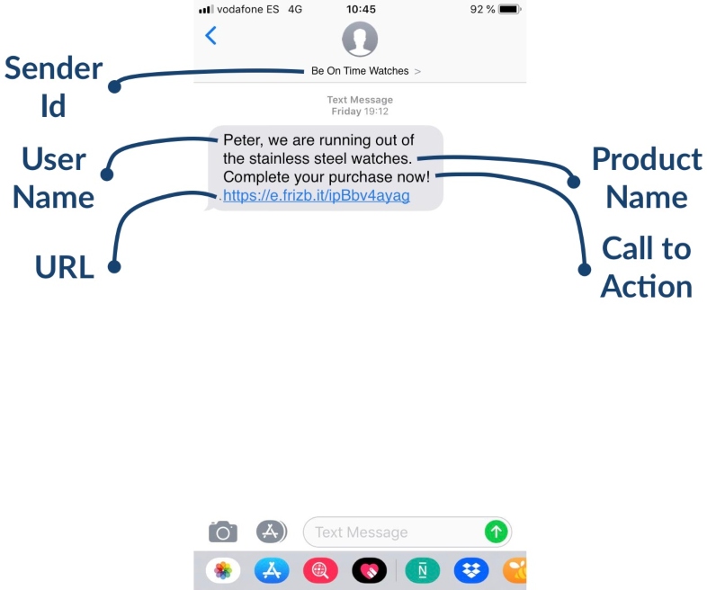 Tendencias de 2022 de SMS Marketing: añadir enlaces a redes sociales