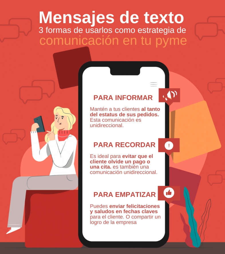 Las estrategias de SMS Marketing son efectivas