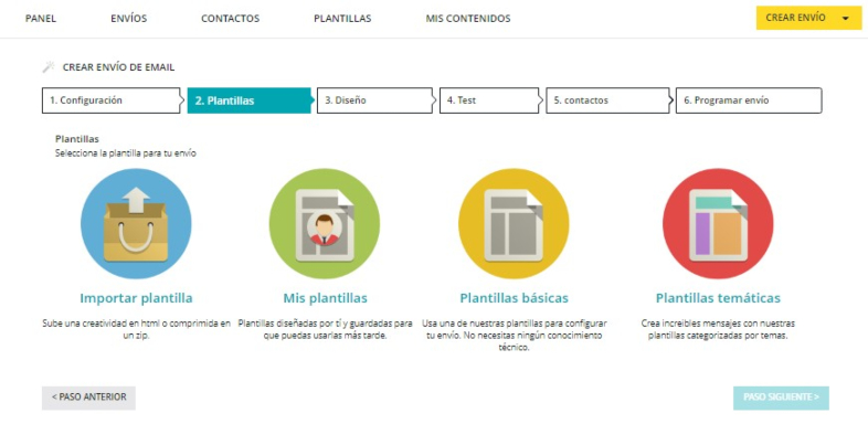 Plantillas peronalizables de MDirector