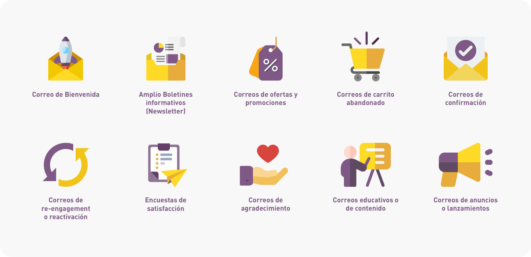 qué es email marketing y sus tipos de correos