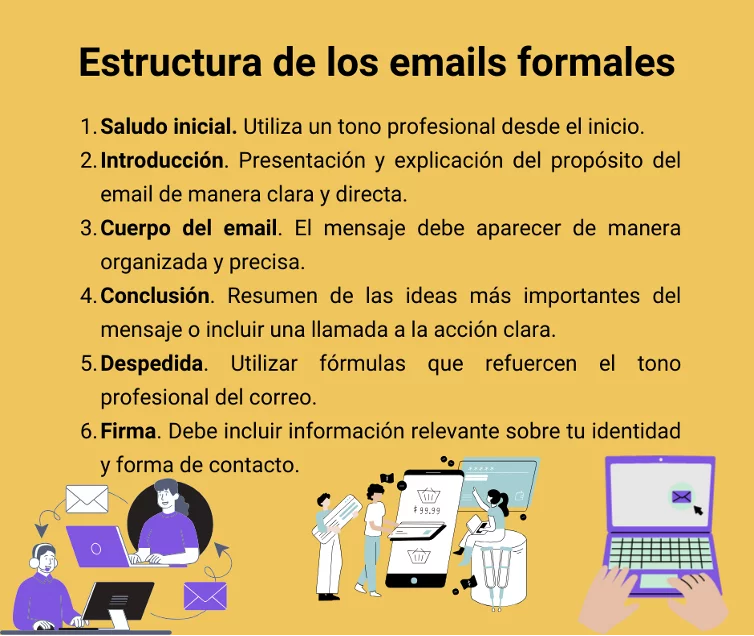 Estructura de los emails formales
