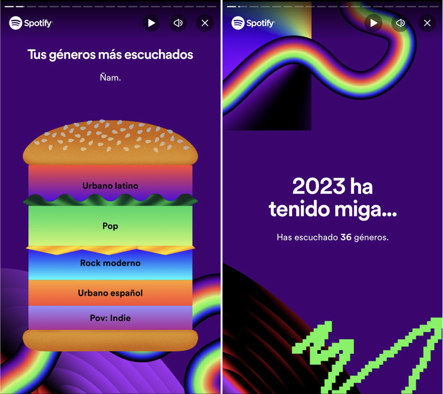 contenido personalizado usuario Spotify