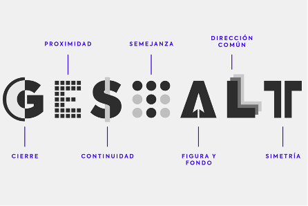 ley de proximidad en las leyes Gestalt