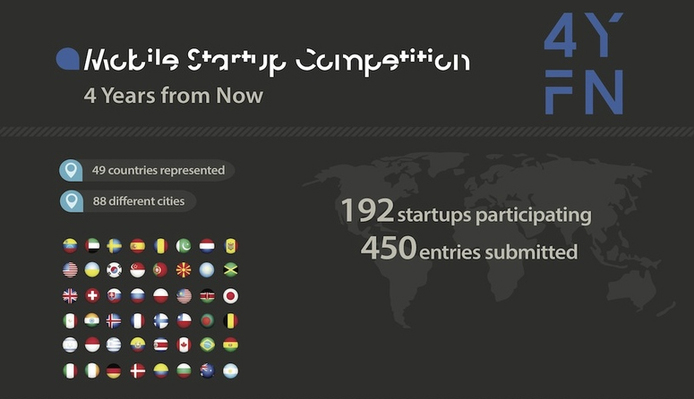 Mobile Startup Competition