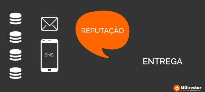 As diferenças na capacidade de entrega de email e sms