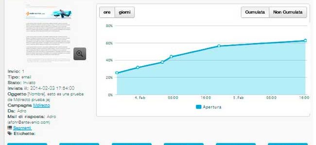 Funzionalità di Mdirector: informazioni sui clicks