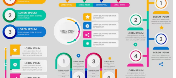 Scopri i punti chiave più importanti per creare le migliori infografiche