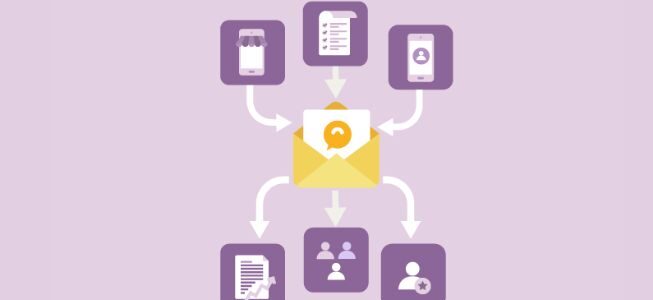 8 app che puoi integrare nella tua piattaforma di email marketing