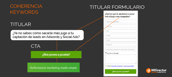 Landing pages en las que inspirarte (1)