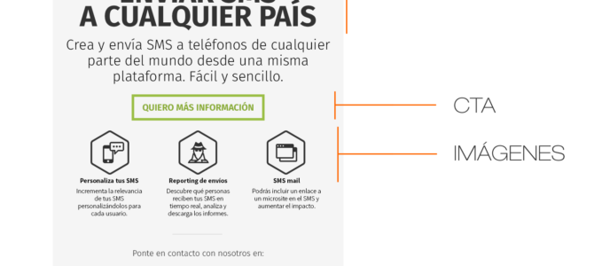 5 elementos clave en el diseño de un email