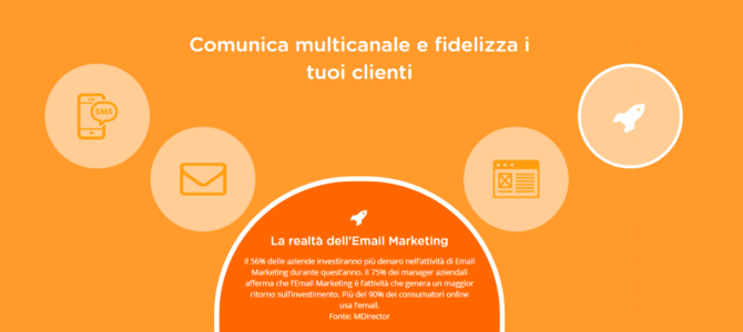 Qual è la migliore piattaforma di email marketing