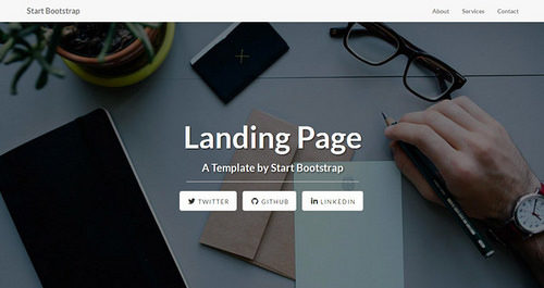 ¿Cómo serán las landing pages en 2016?