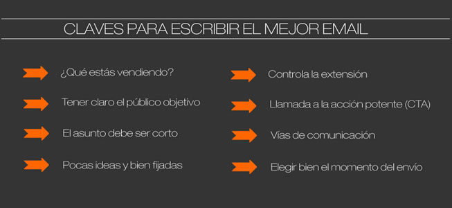 8 claves para escribir el mejor email