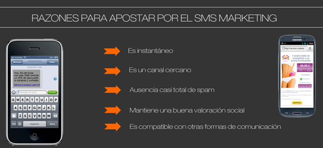 5 razones para apostar por el SMS Marketing