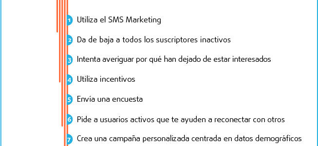 9 técnicas para recuperar suscriptores inactivos
