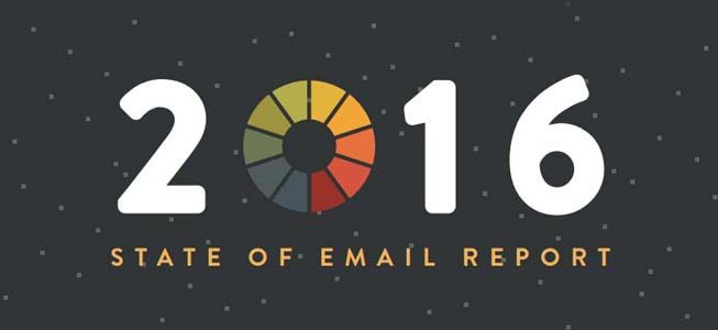 La situación del Email Marketing en 2016 a nivel mundial