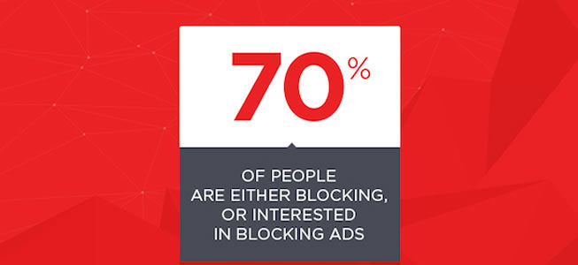 ¿Por qué aumenta el número de usuarios con Ad Blockers? Y cómo evitarlos