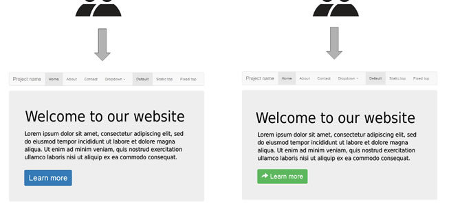 Ogni quanto devi attualizzare gli A/B test delle tue landing pages?