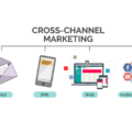 Tendencias de Cross-channel Marketing para este año