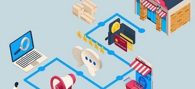 Cómo incluir el SMS en las etapas del customer journey